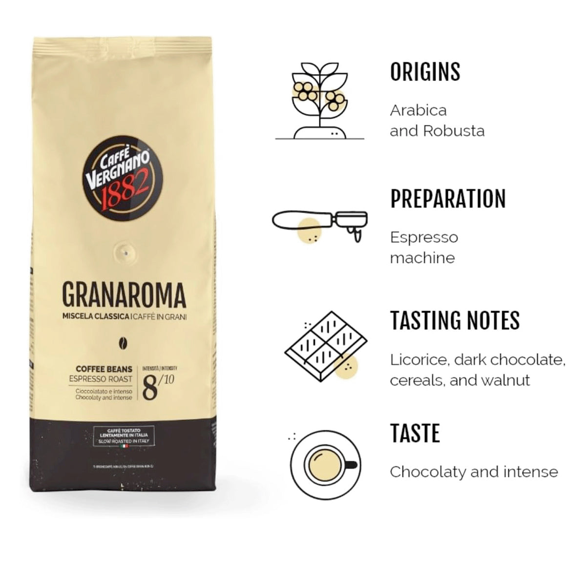 Caffè Vergnano Gran Aroma Coffee Beans 6x1kg