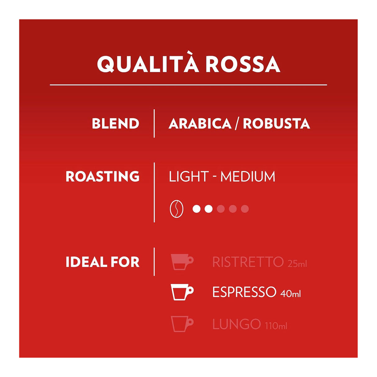 Red label with coffee blend details on a white background