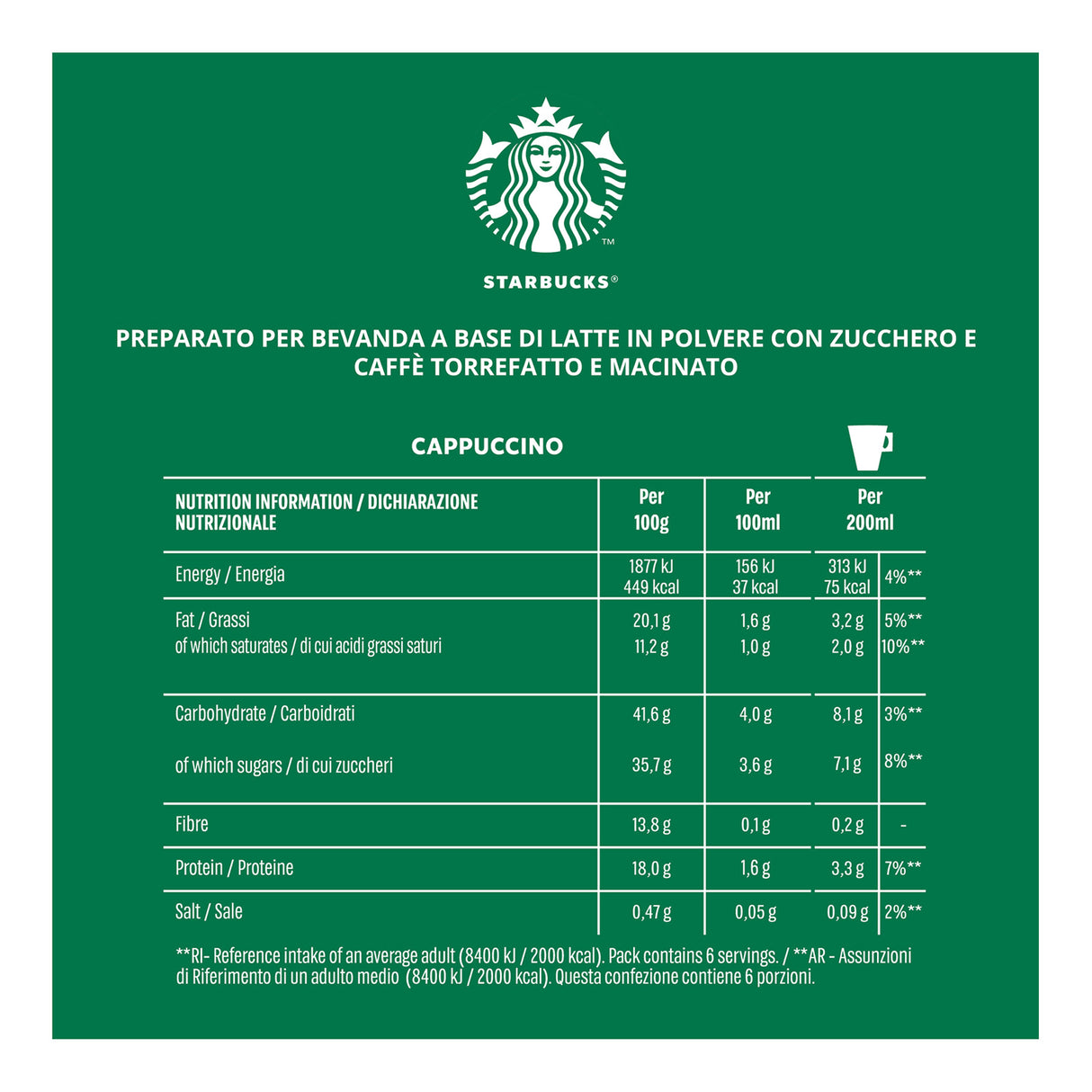 Starbucks Cappuccino mix nutrition information label on a green background