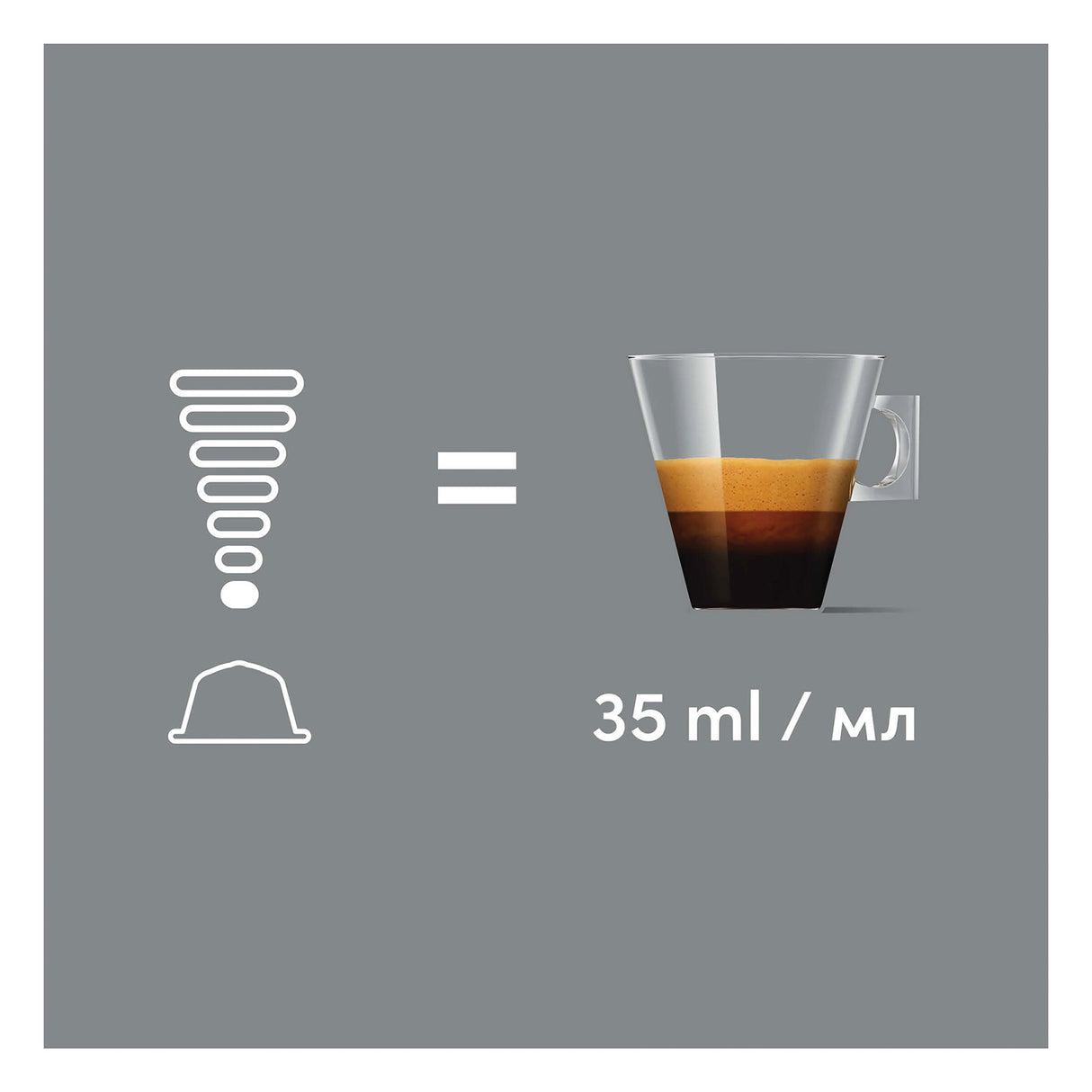 Nescafe Dolce Gusto Ristretto Barista Coffee Pods - Case