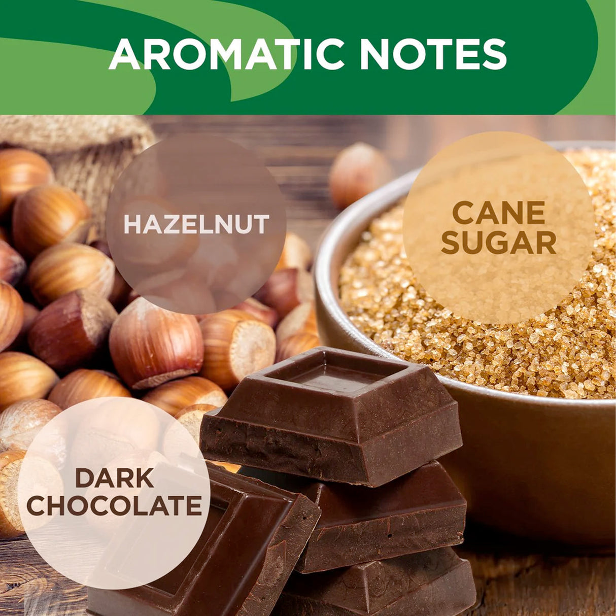 Lavazza Tierra Brazil Espresso Blend flavour hints