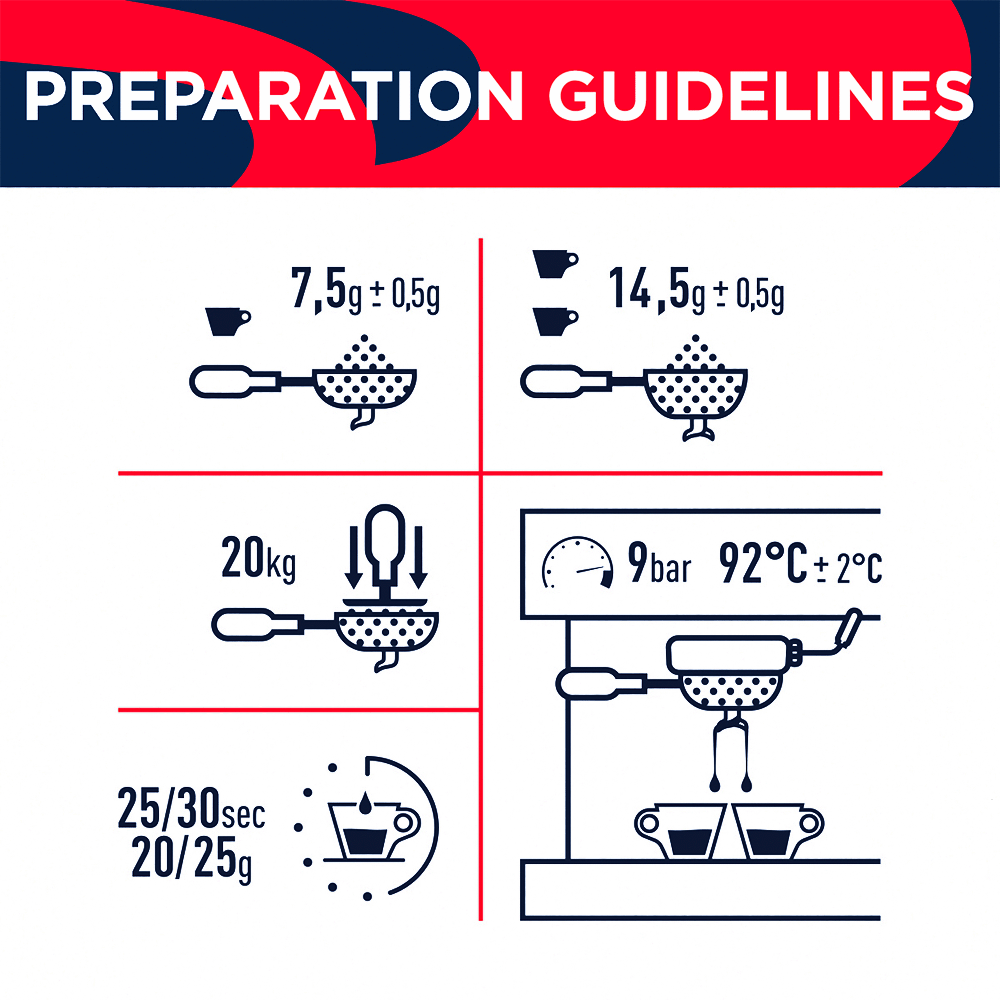 Lavazza Super Gusto Coffee Beans 1kg