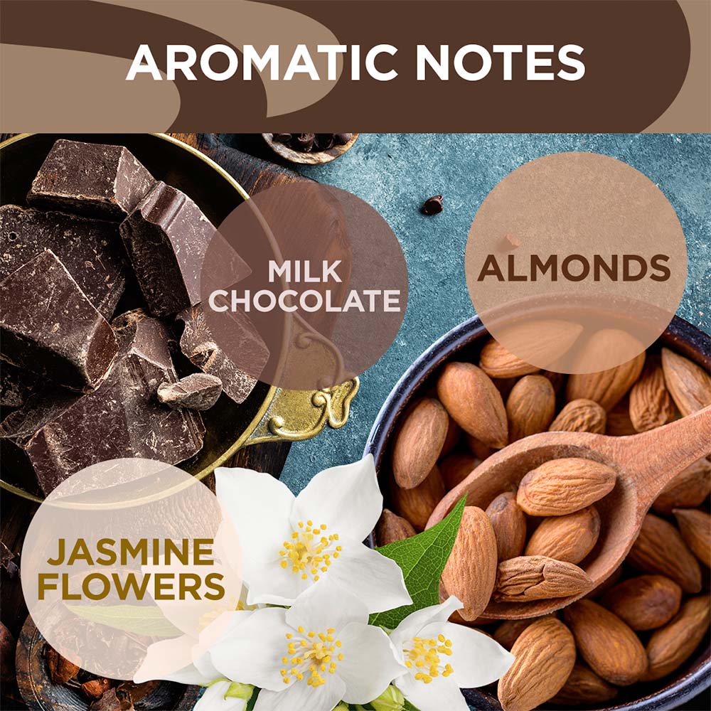 blend aromatic notes