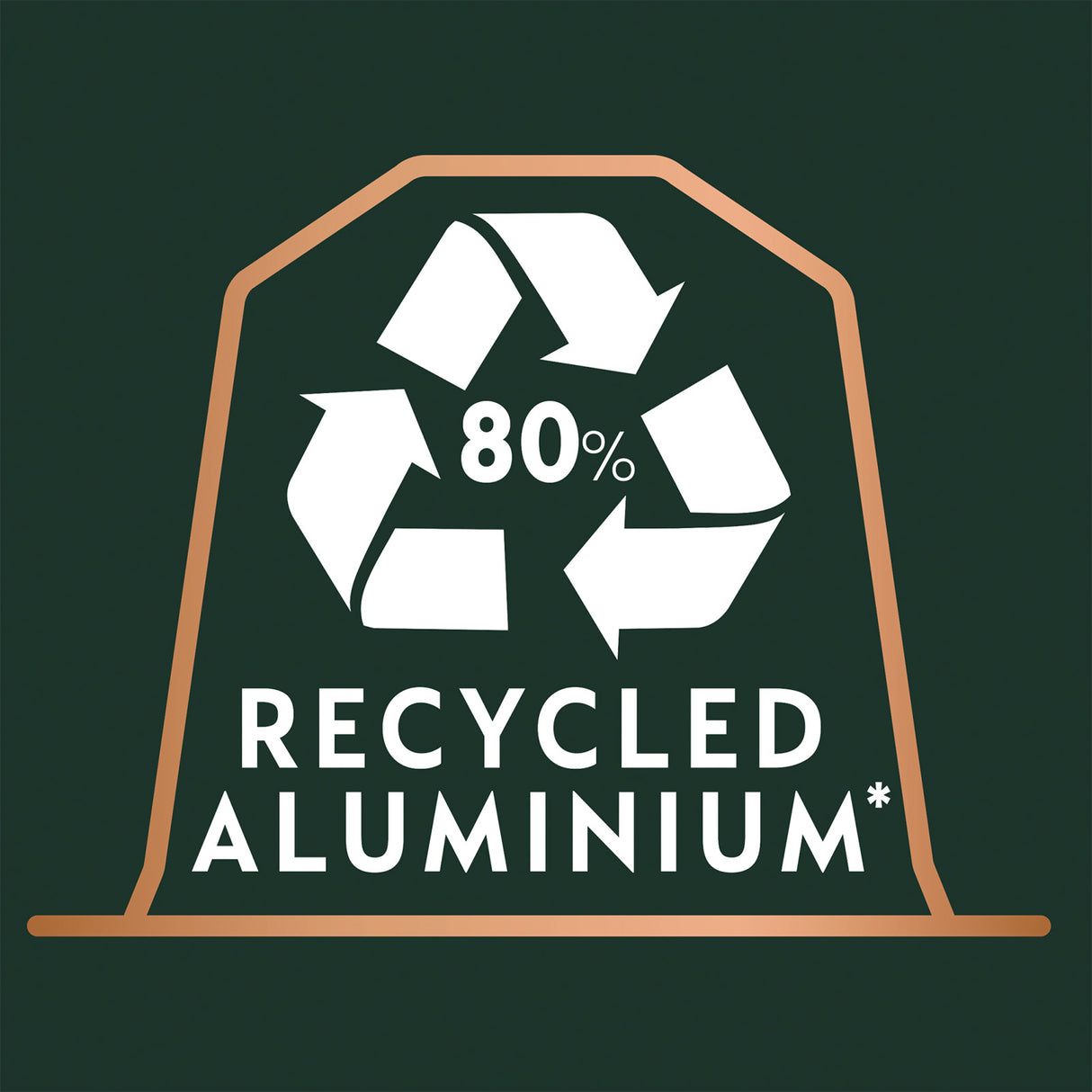 Recycled aluminium logo with 80% recycling symbol on a green background
