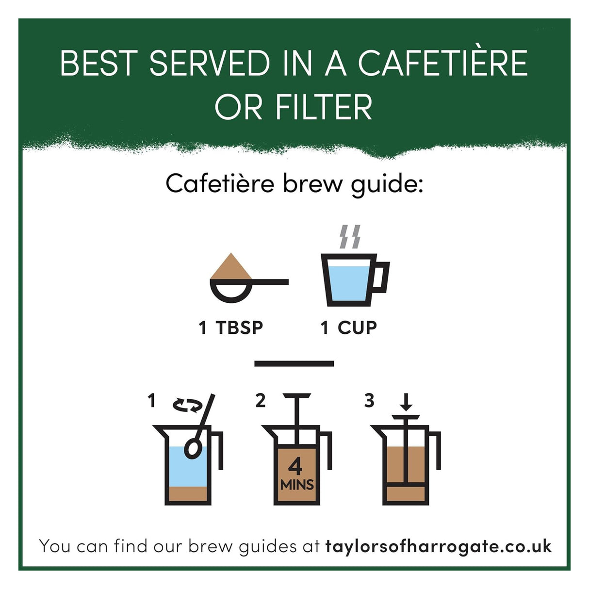 Cafétière brew guide with measurements and steps for making coffee.