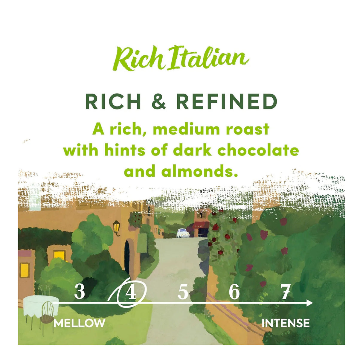 Rich Italian coffee. rich & refined medium roast coffee beans