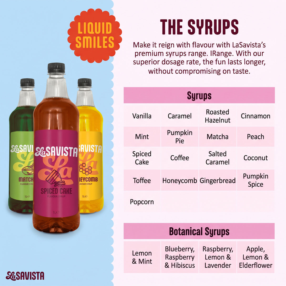 A promotional graphic for LaSavista syrups showing four bottles of liquid syrup on the left and a pink and white flavor list on the right. The bottles include Vanilla, Caramel, Roasted Hazelnut, Cinnamon, Mint, Pumpkin Pie, Matcha, Spiced Cake, Coffee, Salted Caramel, Spiced Cake, Coffee, Toffee, Honeycomb, Gingerbread, Popcorn, Lemon & Mint, Blueberry, Raspberry & Hibiscus, Raspberry & Lavender, and Apple, Lemon & Elderflower.