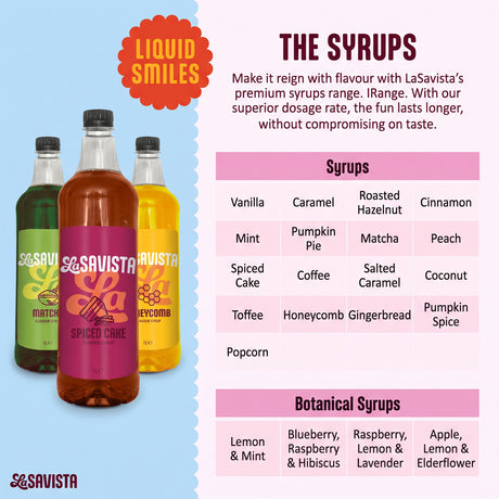 A promotional graphic for LaSavista syrups showing four bottles of liquid syrup on the left and a pink and white flavor list on the right. The bottles include Vanilla, Caramel, Roasted Hazelnut, Cinnamon, Mint, Pumpkin Pie, Matcha, Spiced Cake, Coffee, Salted Caramel, Spiced Cake, Coffee, Toffee, Honeycomb, Gingerbread, Popcorn, Lemon & Mint, Blueberry, Raspberry & Hibiscus, Raspberry & Lavender, and Apple, Lemon & Elderflower.