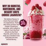 Promotional graphic for Lasavista featuring a pink strawberry milkshake topped with whipped cream and fresh raspberries on the right, alongside large text on the left reading 'WHY DO BARISTAS, BARTENDERS, AND DESERT CHEFS CHOOSE LASAVISTA?' with a brand logo and slogan.