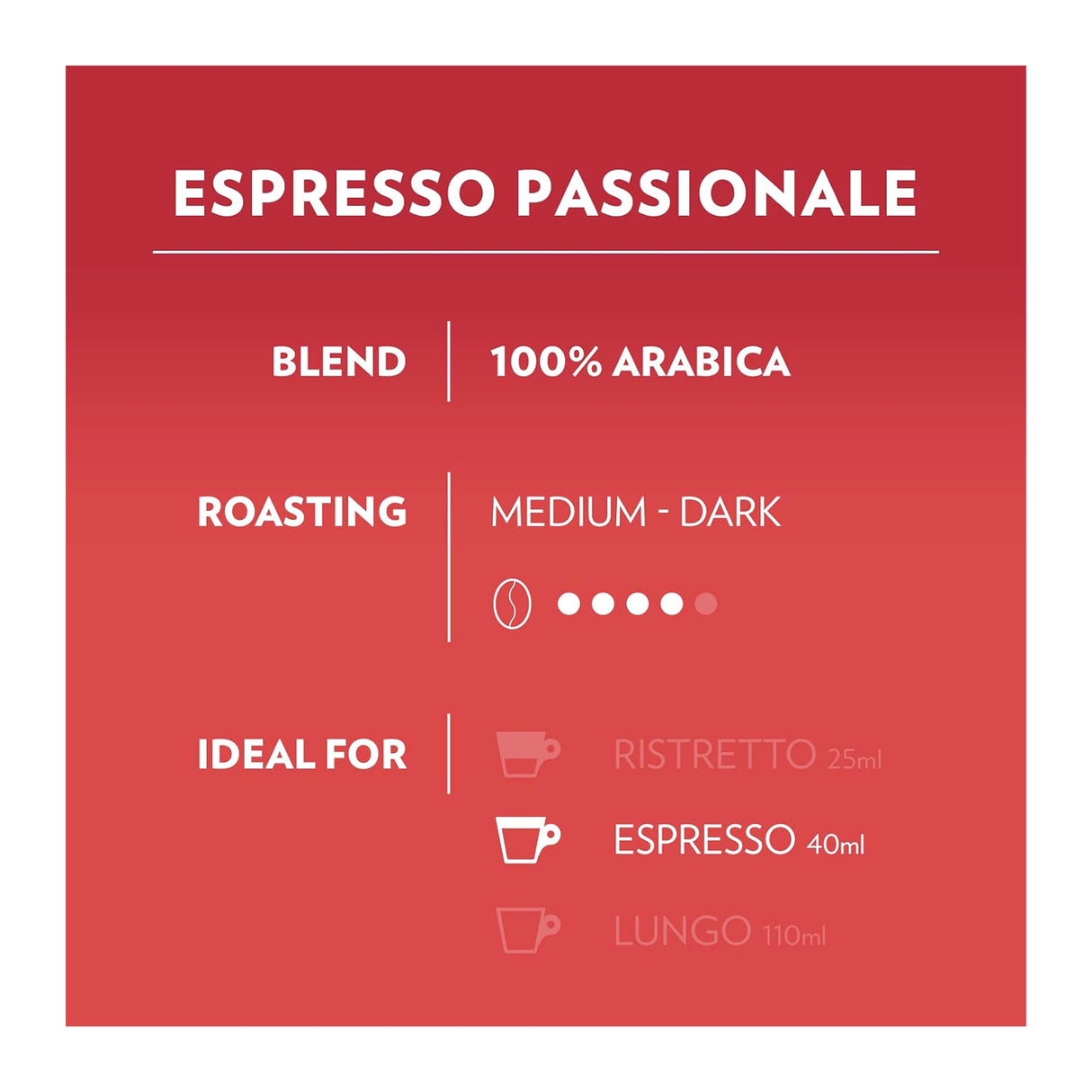 Red label for Espresso Passionale coffee blend with details on blend, roasting, and ideal uses.