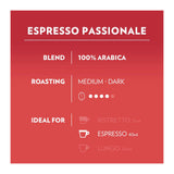 Red label for Espresso Passionale coffee blend with details on blend, roasting, and ideal uses.