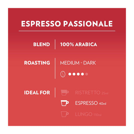 Red label for Espresso Passionale coffee blend with details on blend, roasting, and ideal uses.
