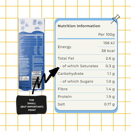 carton with a large nutrition information