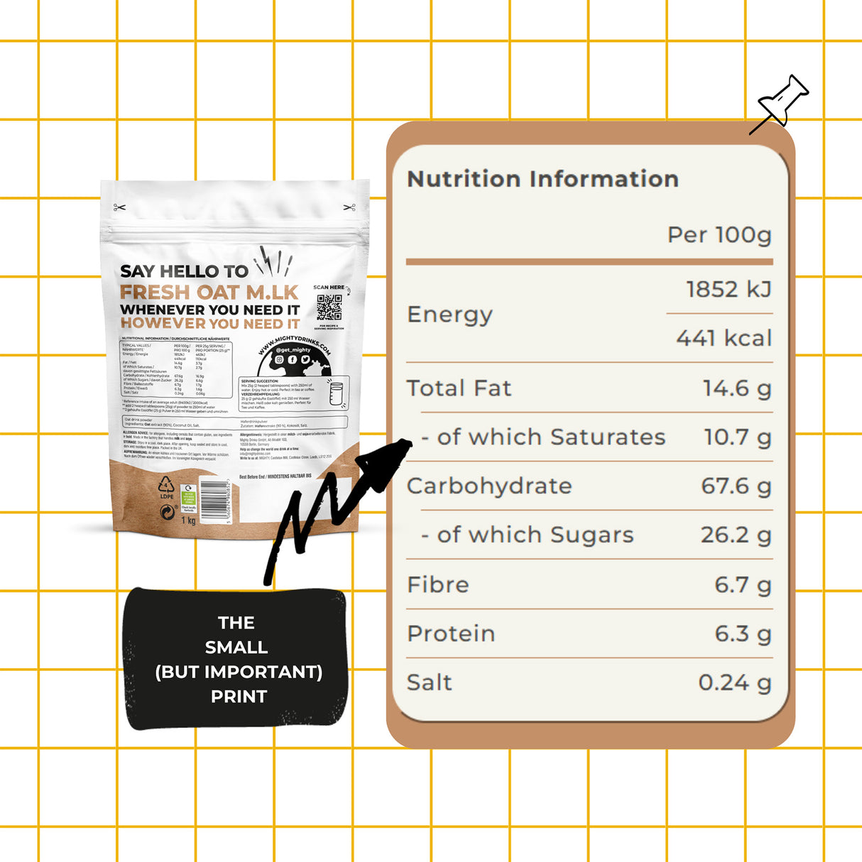 A product infographic showing the back of a small oat milk pouch next to a nutrition information panel. 