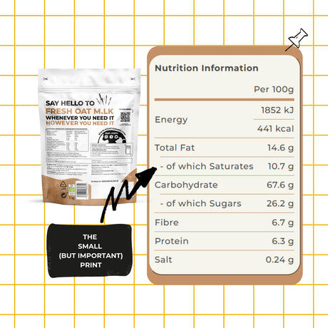A product infographic showing the back of a small oat milk pouch next to a nutrition information panel. 