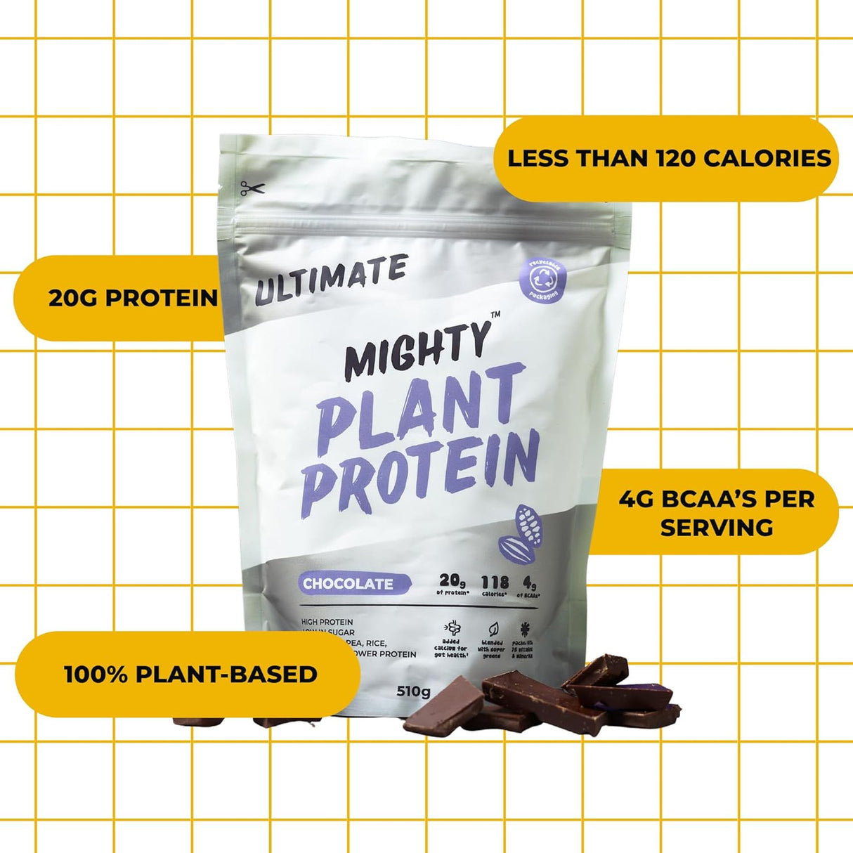 Mighty Plant Protein Powder Chocolate 6x510g