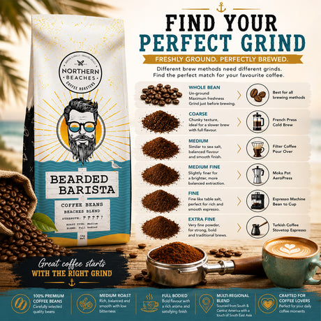 A coffee bean bag package labeled 'Bearded Barista' by Northern Beaches, shown in a styled coffee-making scene with beans, a burr grinder, mugs, and informational text about grind settings.
