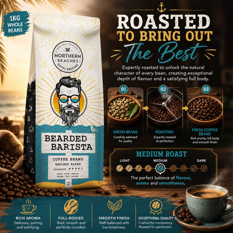 A coffee bean bag package labelled Northern Beaches Bearded Barista, shown on a dark promotional graphic with roasted beans, a cup of coffee, and text describing the coffee's medium roast and flavour profile.