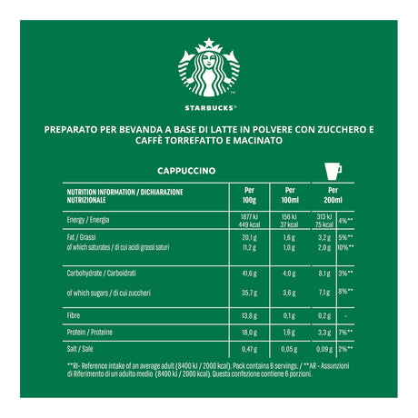 Starbucks Cappuccino mix nutrition information label on a green background