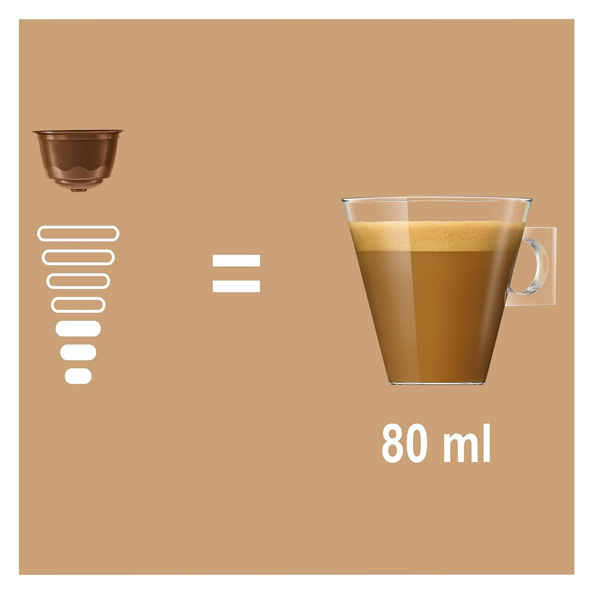 Dolce Gusto Espresso Cortado Macchiato 3x30 Magnum Pack Case
