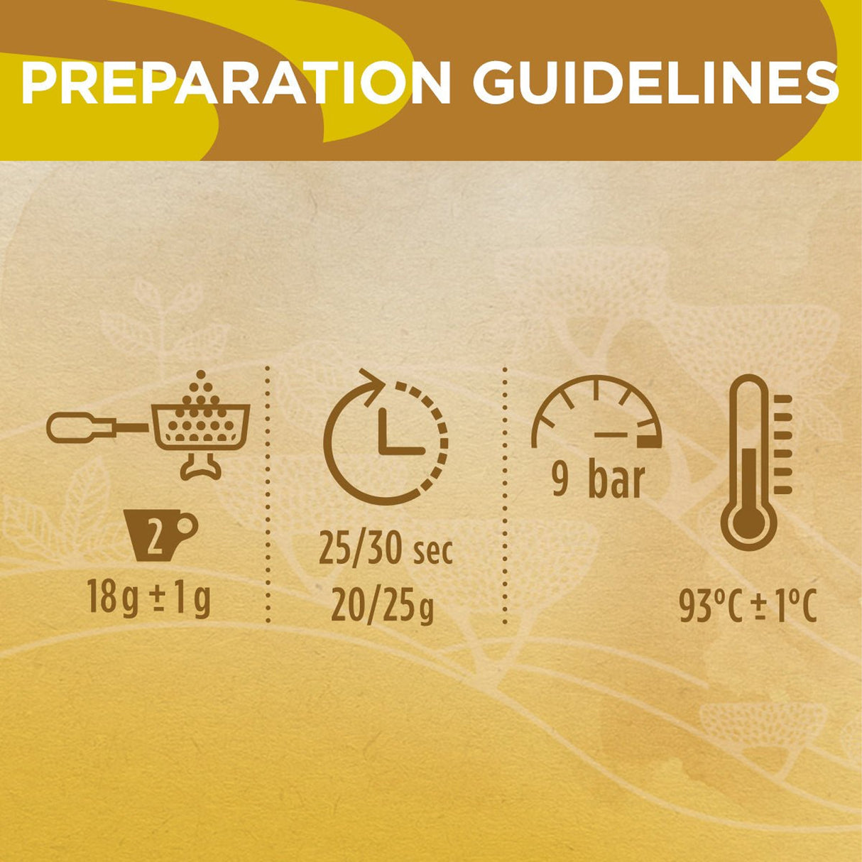 Prep guides