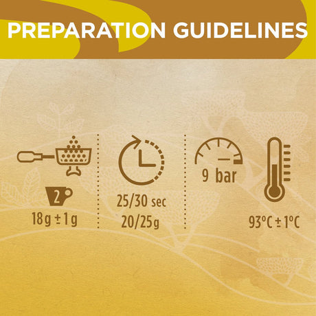 Prep guides