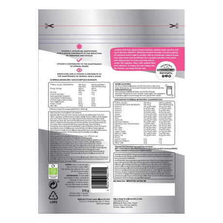 The back of a silver and white stand-up pouch package, showing nutrition facts, ingredients, and product details in black text with a pink section on the right.
