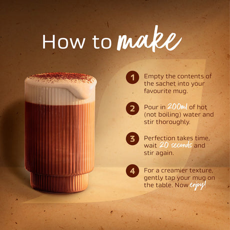Instructional graphic showing how to make a frothy hot drink in a ribbed mug. On the left is a tall ribbed mug filled with a layered brown drink topped with white foam and a sprinkle of cocoa powder.