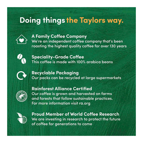 Green background with text and icons about a coffee company's practices
